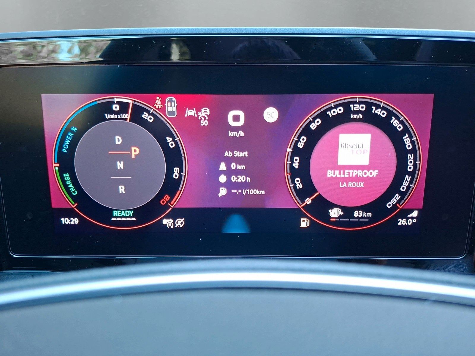Fahrzeugabbildung SKODA Kodiaq Sportline 1.5TSI Plug In Pano AHK 360 20"